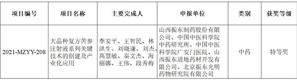 大奖国际制药 复方苦参注射液