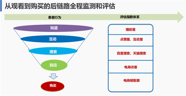 大奖国际·18dj18(中国)官方网站