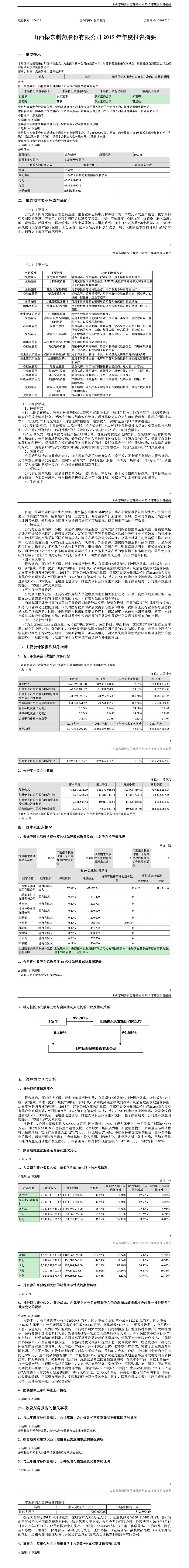 大奖国际制药,大奖国际,300158,年度报告