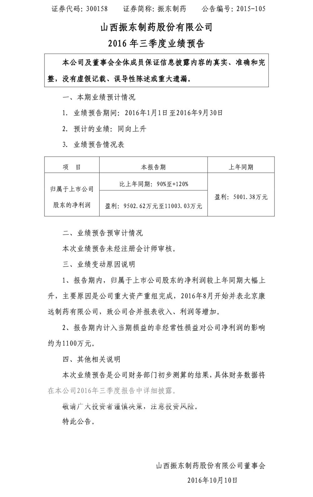 大奖国际制药,大奖国际,300158,季度业绩预告