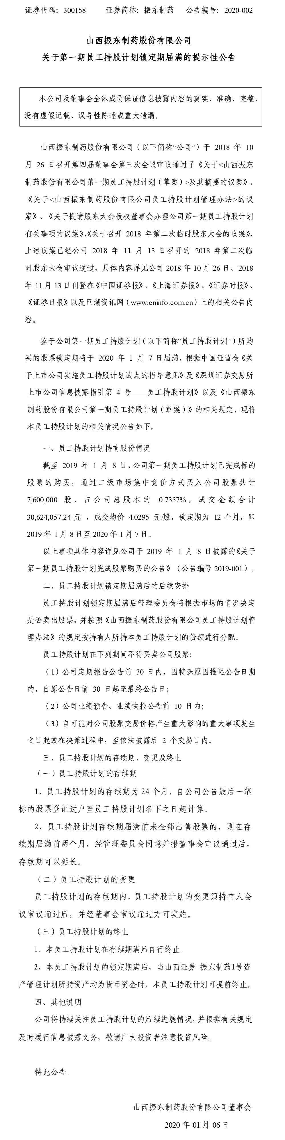 大奖国际制药,大奖国际,300158,员工持股妄想,员工持股妄想锁按期