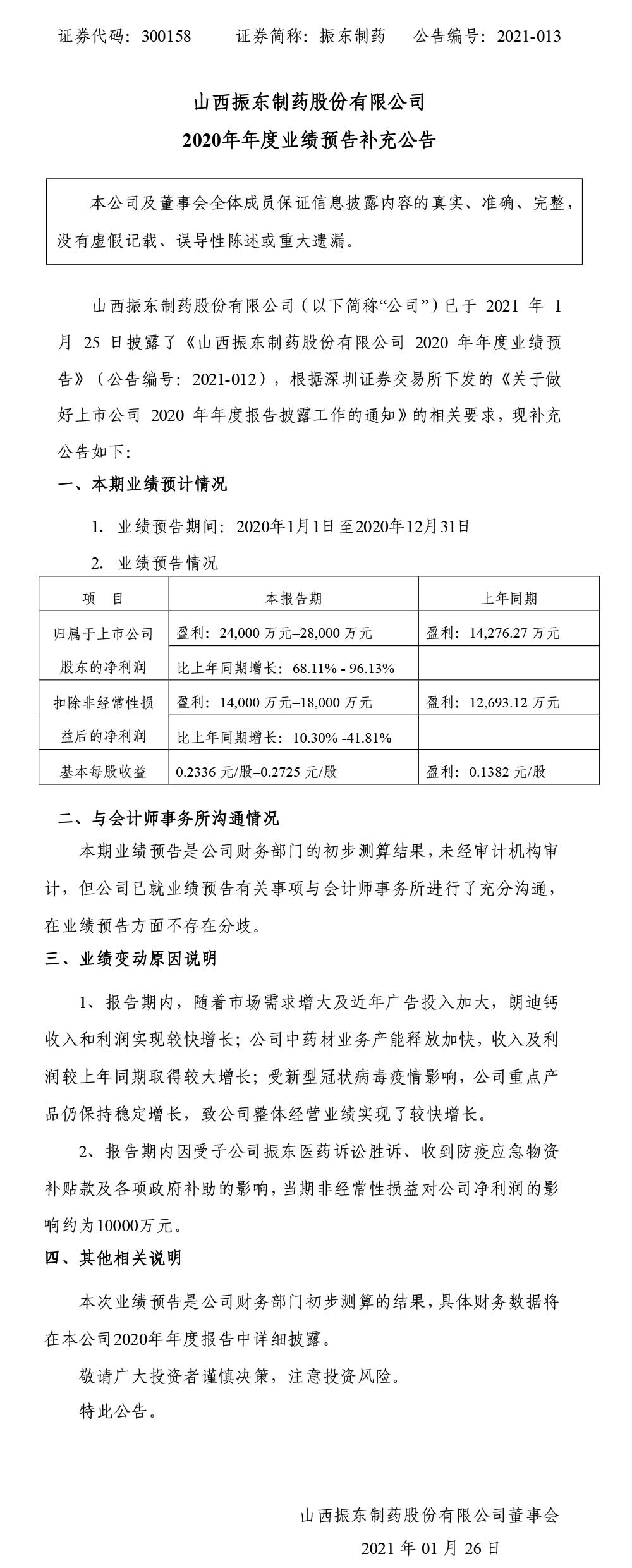 大奖国际制药,大奖国际,300158,年度业绩预告,增补通告