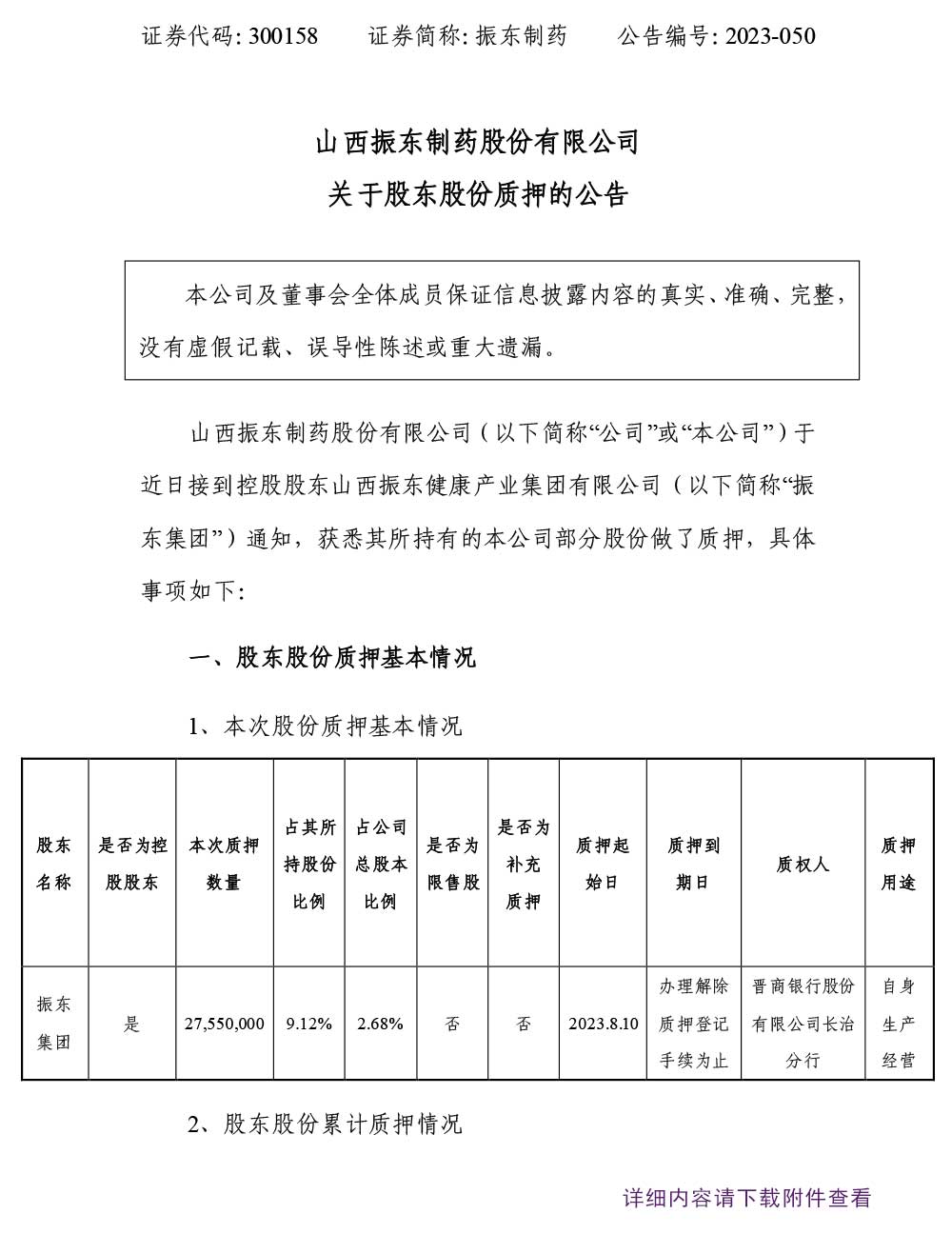 大奖国际制药,大奖国际,300158,股东股份质押,股份质押