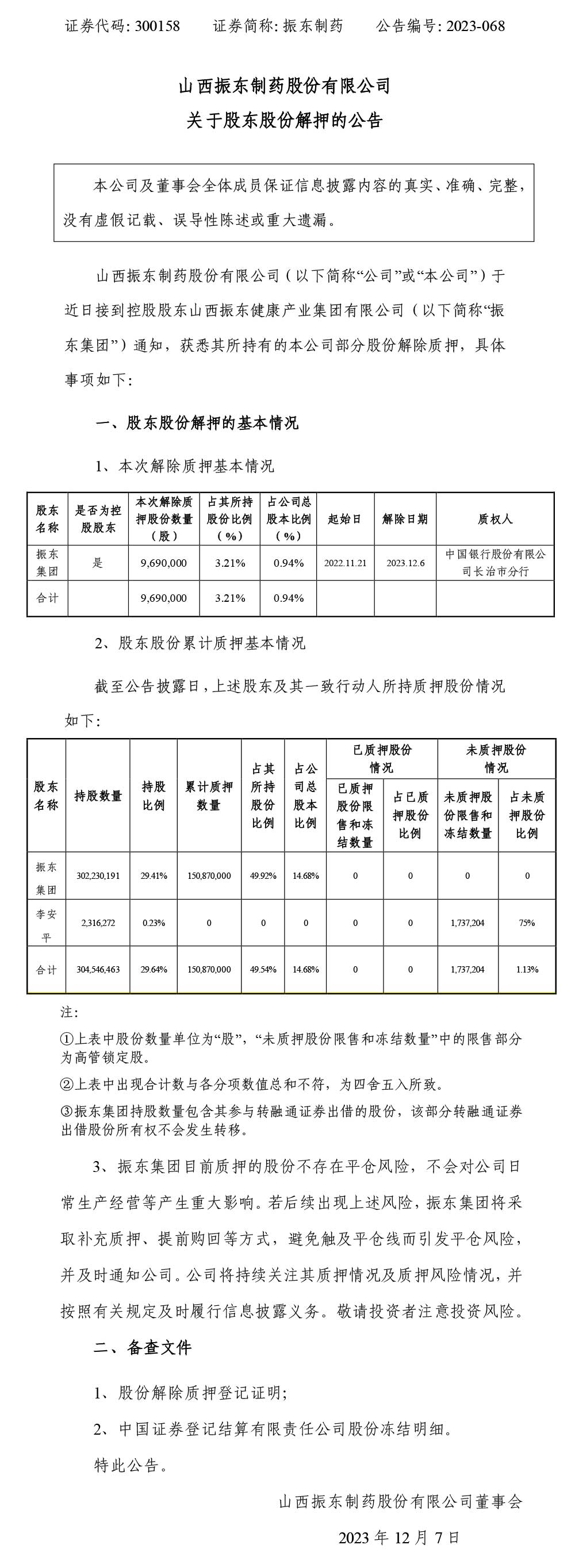 大奖国际制药,大奖国际,300158,股东股份质押,股份质押